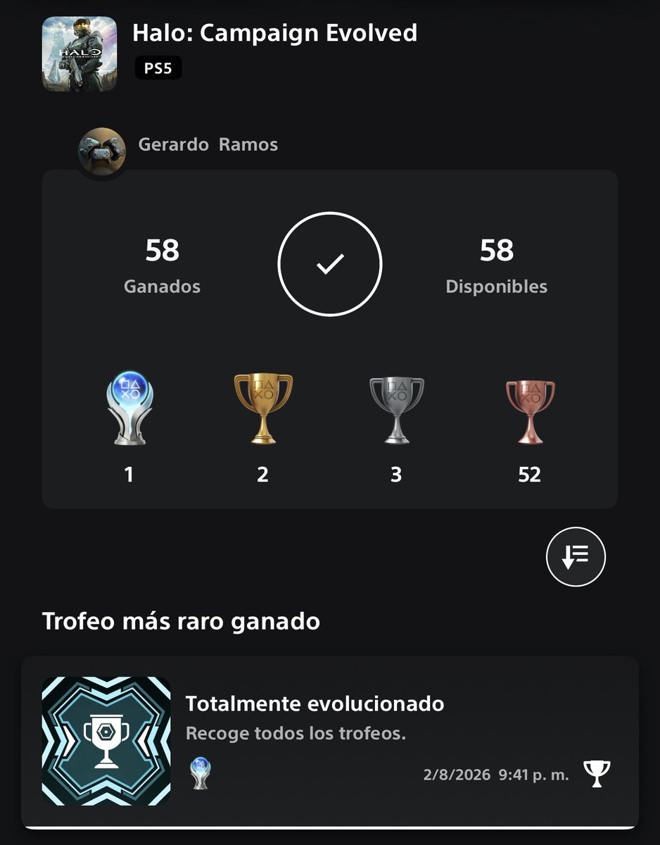 GerardoRWID's tweet photo. #Halo #HaloCampaignEvolved 
Todos los trofeos/logros conseguidos…campaña remix es estresante 😅 pero se consiguió. https://t.co/LLFqW64SR4