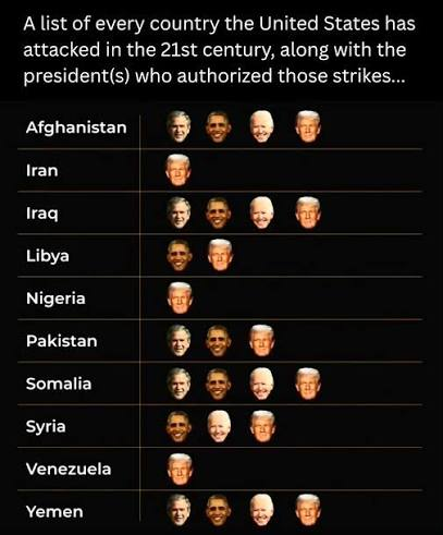 supermanchairo's tweet photo. @realDonaldTrump @WhiteHouse #Prayers #PrayersUp #HappyNewYear2026 God, USA is a country full of sick guilty people of murders, tragedies, wrongful impositions, evils, and suffering; enough!!! this evil nation,
@WhiteHouse
,
@realDonaldTrump
, must be stripped of that power and put on trial for its sins. https://t.co/H1tRuUFqNl