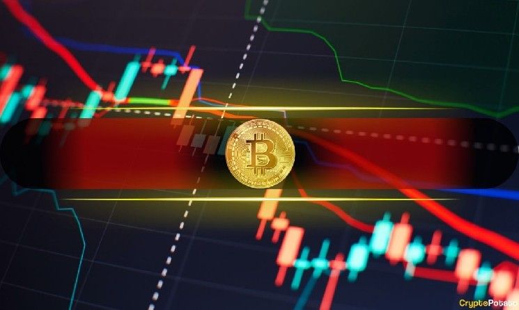 NBTC_finance's tweet photo. $400M Wiped Out in Hours as Bitcoin Crashes After FOMC and Warsh Speech
https://t.co/ajDJc7y8QA
#Crypto #Bitcoin #NBTC #FOMC #BitcoinCrash #CryptoNews #BitcoinVolatility #CryptoMarket https://t.co/8gppVJAP8B