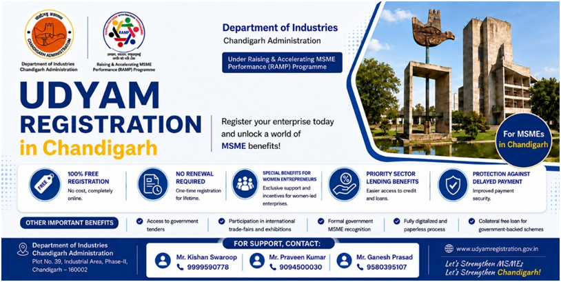 dc_chd's tweet photo. 🚀 Register your MSME today under #UdyamRegistration!
Department of Industries, Chandigarh Administration, under the RAMP Programme, brings you:
✅ 100% Free Registration
✅ No Renewal Required
✅ Special benefits for Women Entrepreneurs
✅ Priority Sector Lending
✅ Protection Against Delayed Payment
Also unlocks access to govt. tenders, international trade fairs, formal MSME recognition & collateral-free loans under govt-backed schemes.
📍 Dept. of Industries, Plot No. 39, Industrial Area Phase-II, Chandigarh
🌐 https://t.co/uFCnyeRh9U
📞 For support:
Mr. Kishan Swaroop – 9999590778
Mr. Praveen Kumar – 9094500030
Mr. Ganesh Prasad – 9580395107
Let's Strengthen MSMEs, Let's Strengthen Chandigarh! #MSME #RAMP
@CBC_Chandigarh @MCChandigarh @chandigarh_admn @nishantyadavIAS