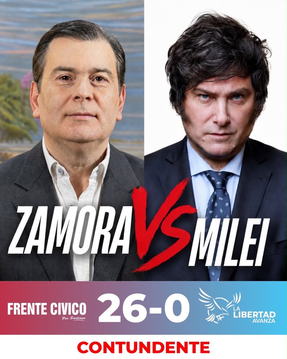 Javierroitman's tweet photo. @jorgerobertob13 Ganó 26 municipios https://t.co/uxpxp9aB9k