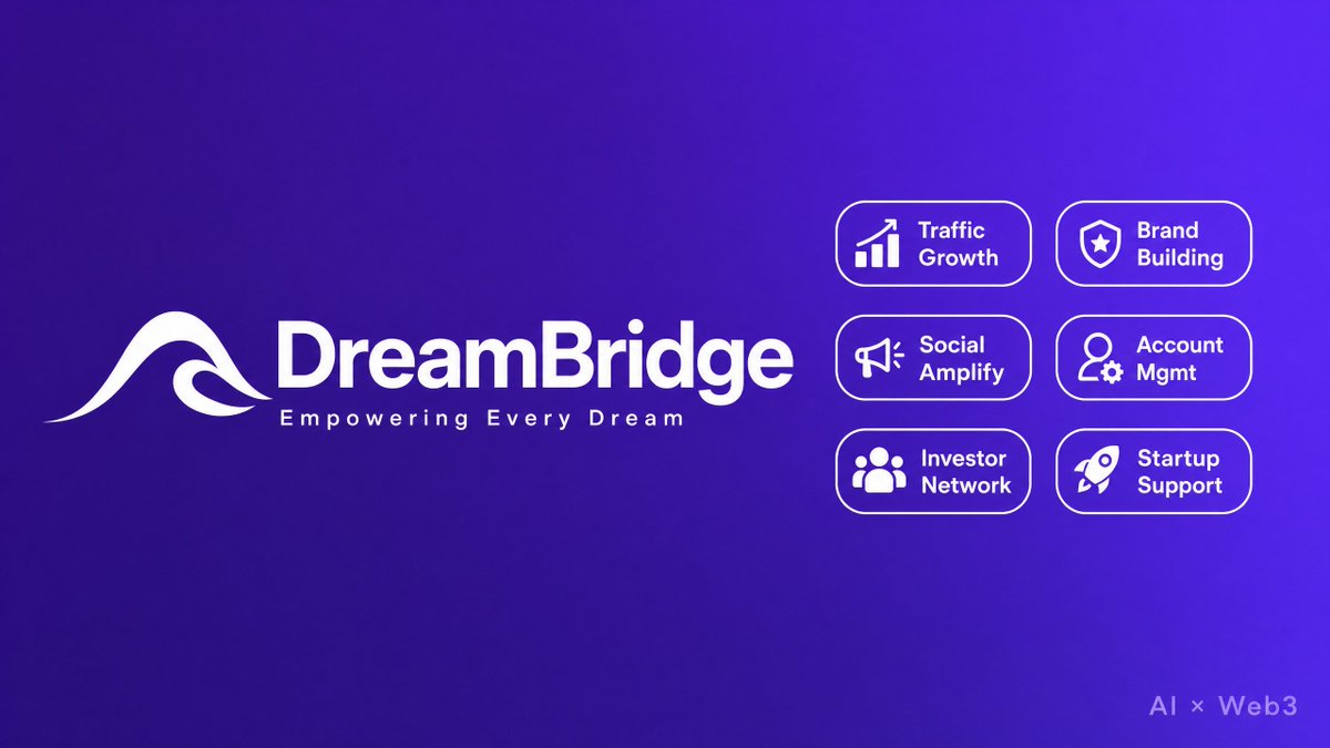 W3DreamBridge's tweet photo. 🚀 Empower Your Talent. Realize Your Dreams in the Digital World.
DreamBridge offers a one-stop solution to help you achieve commercial success: 
✅ Targeted Traffic Acquisition 
✅ Personal Brand Building 
✅ Social Media Voice Amplification 
✅ Professional Account Management 
✅ Investor Introductions 
✅ End-to-End Entrepreneurial Support
We firmly believe that with the dual empowerment of AI × Web3, every ordinary person's dream deserves to be seen. DreamBridge is here to help you turn passion into value — and dreams into reality. 🌟
#DreamBridge #AI #Web3 #PersonalBranding #Entrepreneurship #CreatorEconomy #Empowerment