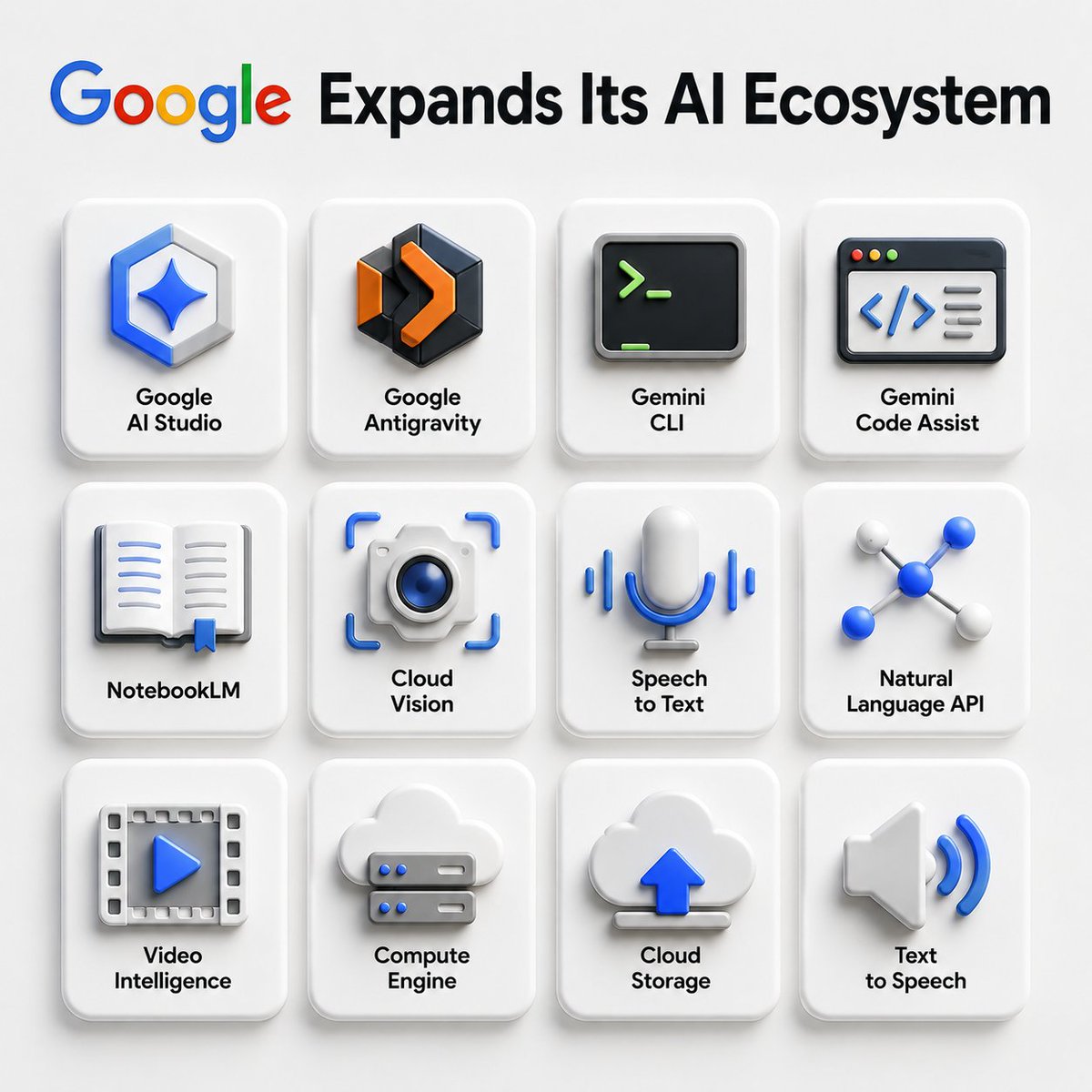 CreedtechHq's tweet photo. Google just expanded its AI ecosystem.
From Gemini CLI and Google AI Studio to NotebookLM, Cloud Vision, and Video Intelligence—AI is becoming a complete ecosystem for developers, businesses, and creators.
The future belongs to those who start learning these tools today.
#GoogleAI #Gemini #ArtificialIntelligence #AITools #Innovation