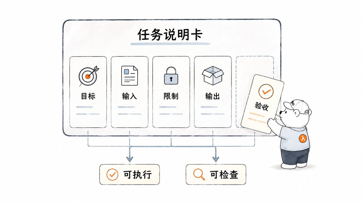 Article 图片