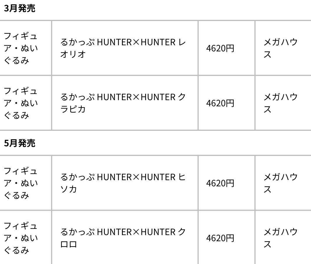 HUNTER_goods70's tweet photo. 見上げる見守るフィギュア るかっぷ
HUNTER×HUNTER

販売スケジュール🗓️
3月発売予定
レオリオ、クラピカ

5月発売予定
ヒソカ、クロロ

▶︎ゴン、キルアご予約受付中！
https://t.co/lFDn1yAdT7

#ハンターハンター https://t.co/MNO05ZfFSl