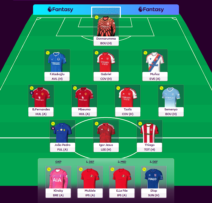 eplsekud's tweet photo. Draft tanpa Haaland. 

Bisa langsung Bench Boost juga nih 👀 https://t.co/FVDGJoI1Oa