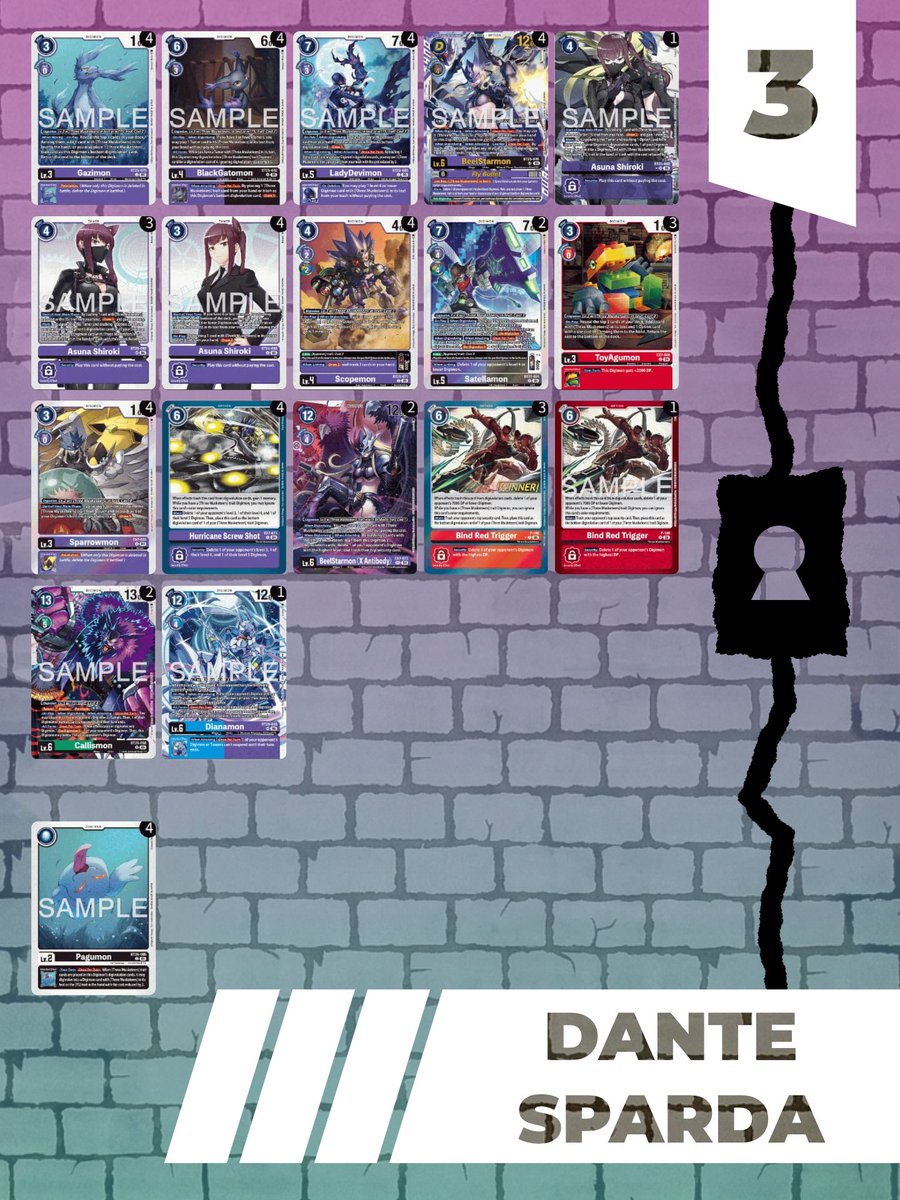 liwyatanTCG's tweet photo. Evento : Store Tournament
Ciudad : Antofagasta, Chile
Fecha : 02.08.2026
Tamers : 16
Ganador: Fichaman
Deck: TS Volcanusmon
Host: Wakanda Kingdom

@digimonmeta
@digicaguide
#デジモン #デジカ #デジモンカードゲーム #デジモンカード #Digimon #DigimonTCG https://t.co/o9HWGKQv4a