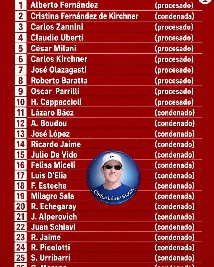 joalcama42's tweet photo. @DIAZKARY Está PRESA , marmota ! PRESAAAAA por chorra , cómo todos estos soretes presos , condenados , etc https://t.co/8JoOPlsQ5K