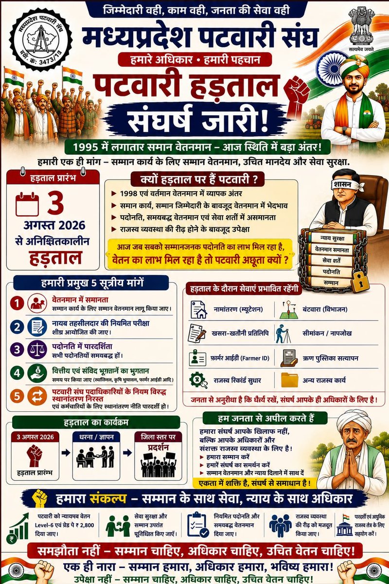 kirar_rajveer's tweet photo. #MPPatwariCadreReview2026
#MPPatwariGradepay2800
#MPGovtemployee100%salary https://t.co/g7TxemMfud