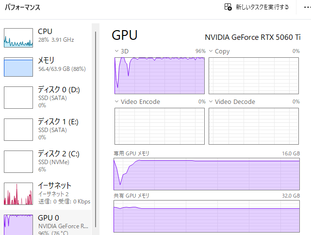 mochikoroll's tweet photo. MiniMAX H3がオープンウェイトで公開されたそうで、ちょっとお試しし…ﾊﾟｿｺﾝ壊れるぅ、室温あがるぅ https://t.co/FCte45457f