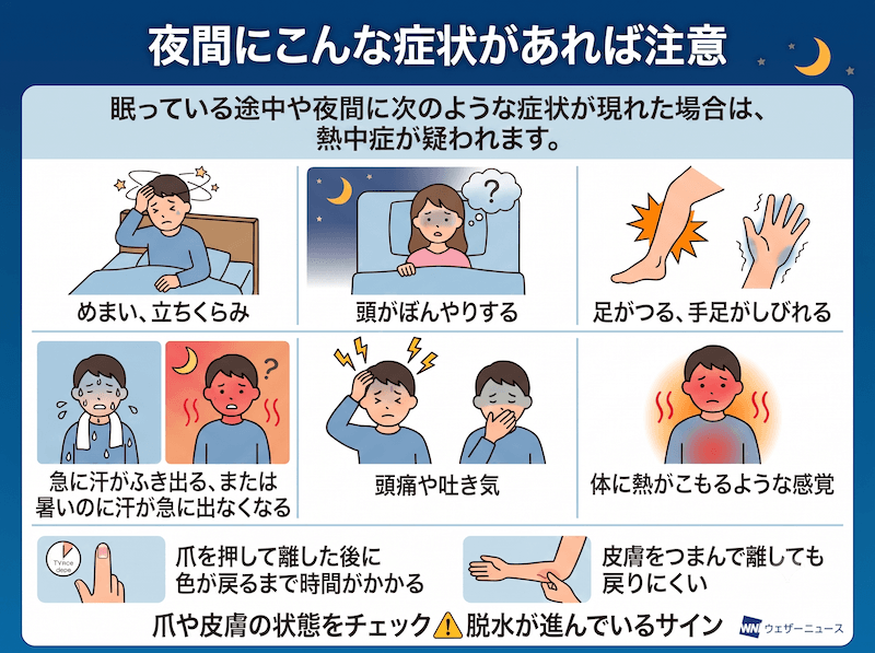 wni_jp's tweet photo. 【夜間熱中症に注意】
「夜は少し涼しいから大丈夫」と思っていても、眠っている間に気づかないうちに体に熱がこもり、脱水が進んで熱中症になるおそれがあります。

ご自身はもちろん、ご家族や周りの方とも声を掛け合いながら、夜間や就寝中も熱中症対策を心がけてください
https://t.co/9kP6fal0WS https://t.co/HOFoISSglM