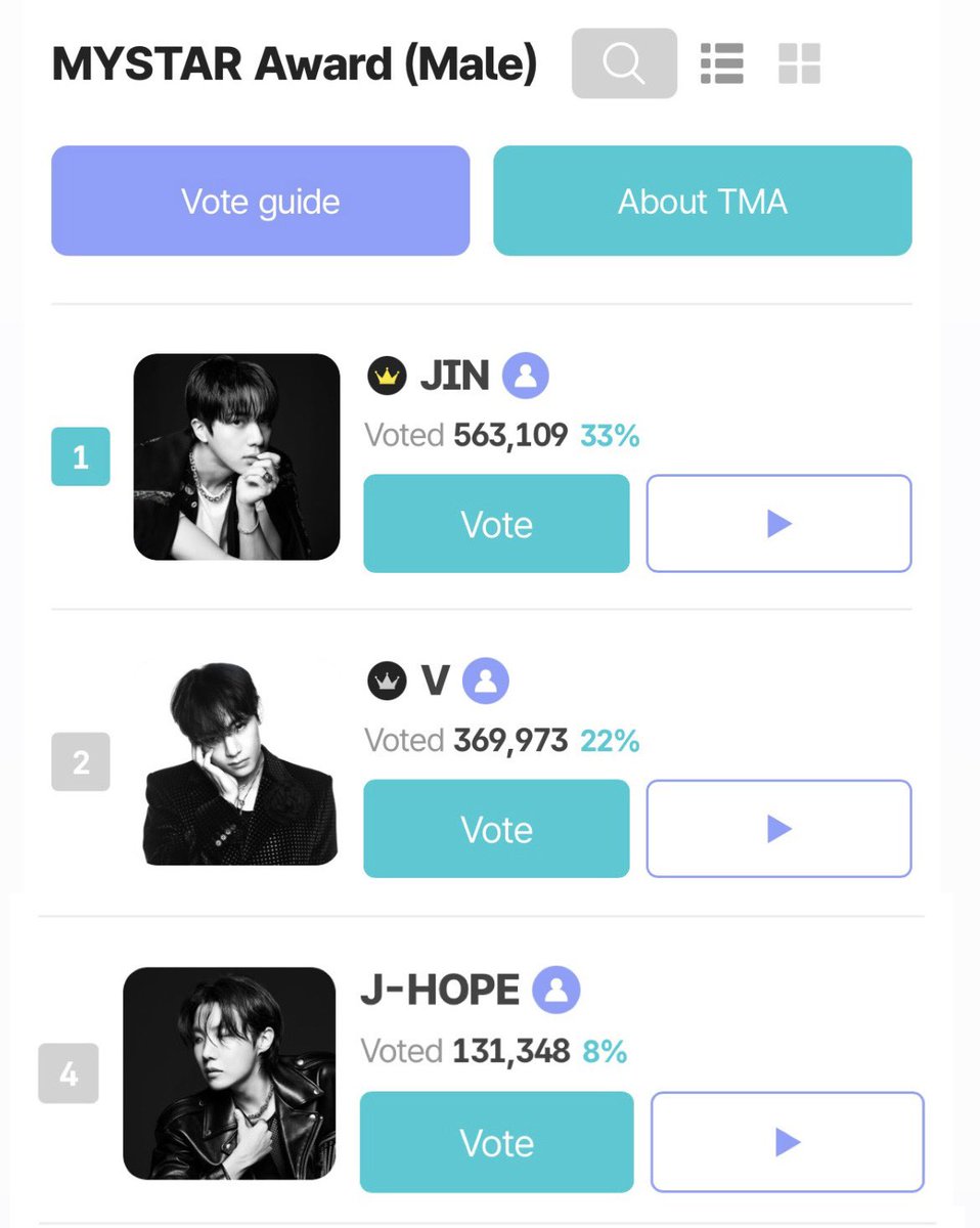 halopatnan's tweet photo. #อาร์มี่ชวนโหวต TMA  เปิดโหวตแล้ว🚨
สาขา MYSTAR Award : Male [รอบFinal]

📆 ปิดโหวต 17 ส.ค. เวลา 10.00
- ผู้ชนะอันดับ 1 ได้รับถ้วยรางวัล🏆

🗳️แอพ FANNSTAR
🔗https://t.co/RHQ6l9tYoL

Regular star = 1 vote
Rainbow star = 5 vote
Video vote ดูได้ 40ครั้ง/วัน https://t.co/yha8CvgWVd