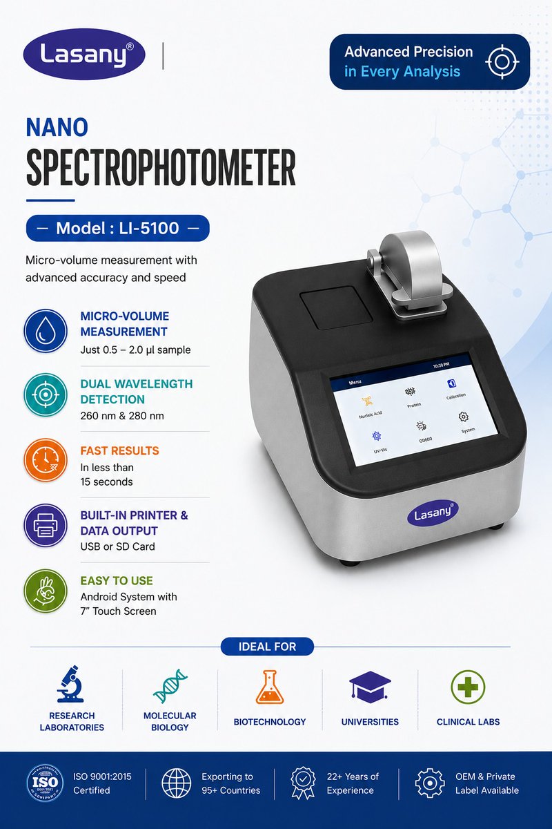 LasanyInternat3's tweet photo. 🔬 Precision in Every Drop!
..
#Lasany #NanoSpectrophotometer #LIS5100 #LaboratoryEquipment #LabInstruments #Spectrophotometer #Biotechnology #MolecularBiology #ClinicalLabs #ResearchLab #LifeScience #ScientificInstruments #LabTechnology #LaboratorySolutions #MadeForScience https://t.co/09HwQ32ll6