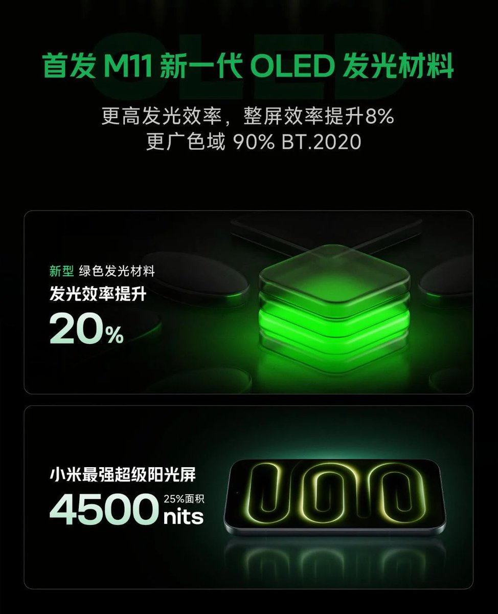 globe_the_03's tweet photo. Redmi K100 Pro series mein
Redmi ka most advanced display aa raha hai.
- M11 OLED + Super Pixel technology
- 6.9-inch 185Hz display, 4500 nits
- Snapdragon 8 Elite Gen 5 + 9070mAh battery
11 August China launch.
#RedmiK100Pro
#RedmiChina https://t.co/GspKPY2sqL