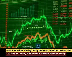 Imluckydost's tweet photo. Nifty: Key resistance levels ke kareeb sustain karne ki koshish kar raha hai.
​Sensex: Range-bound movement ke baad, selective buying ki wajah se green mein hai.
​Top Sectors: IT aur Banking stocks mein accha action dikh raha hai.
​#StockMarket #ShareMarket #Nifty #Sensex https://t.co/aa09N2NkpO
