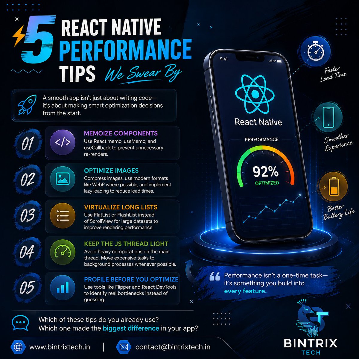 BintrixTech's tweet photo. ⚡ 5 React Native performance tips we swear by:

✅ Memoize components
🖼️ Optimize images
📋 Use FlatList/FlashList
⚙️ Keep the JS thread light
📊 Profile before optimizing

Which tip has improved your apps the most? 👇

🌐 https://t.co/LEFY2fnbLi

#ReactNative #MobileDev https://t.co/T0QA0WVDhN