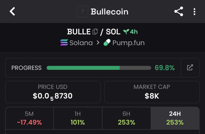bmax708's tweet photo. @Islandbound_ Here's a Bull for you to check out.

C7t3tQnyi3ytgYjvWtxhhRcQZayuaXkXSpV3RsVmpump https://t.co/WxwSR8Pj58