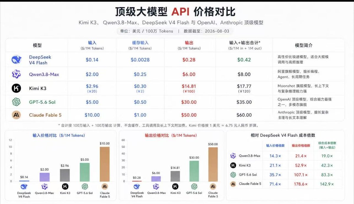 香港老雷 tweet media