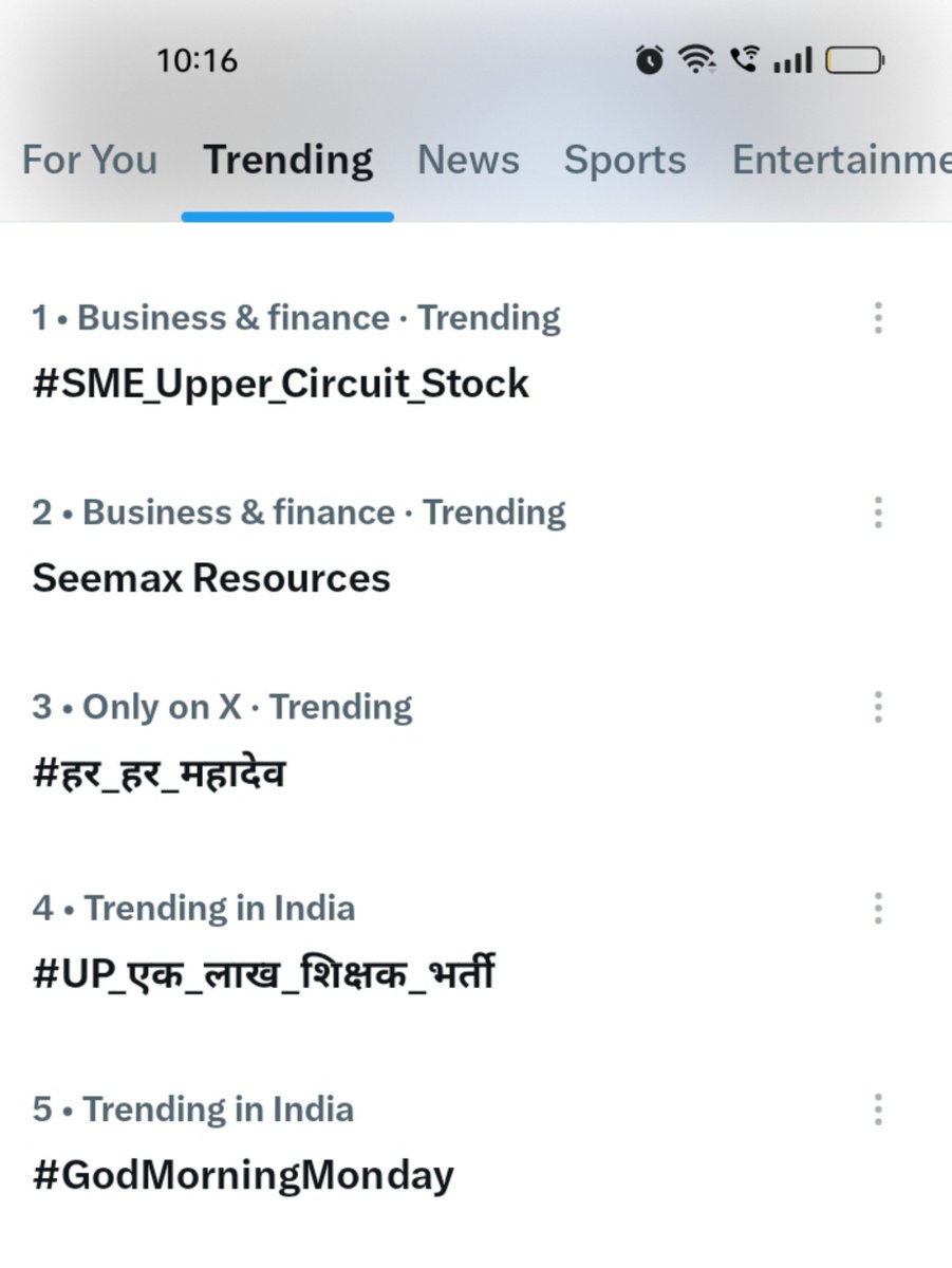 yadav_Sanjay01's tweet photo. अभी चौथे नंबर पर है भाईयों 
जोर लगा दो 

आज ट्विटर हिला देना है।
@thisissanjubjp @myogiadityanath 
#UP_एक_लाख_शिक्षक_भर्ती
#बेसिक_शिक्षक_भर्ती https://t.co/2f5qCS35EZ