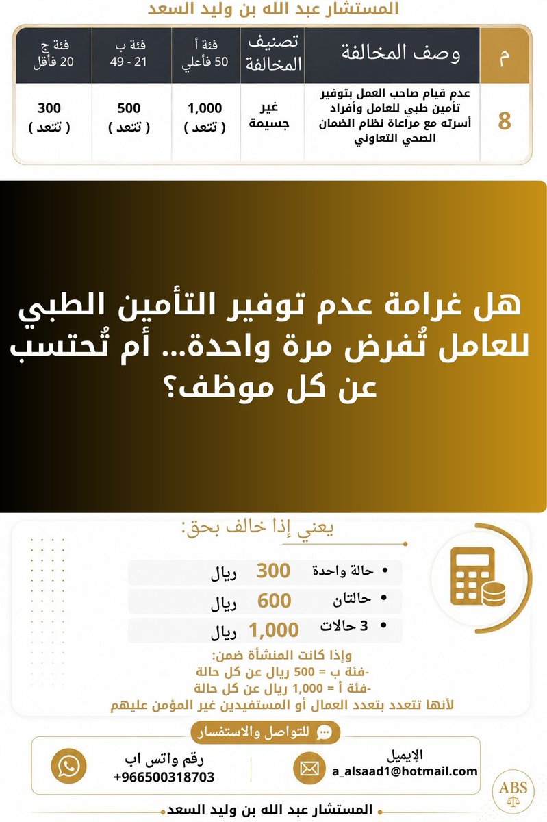 a_alsaad93's tweet photo. المادة الثامنة من المخالفات و العقوبات 
في نظام العمل 
#المستشار_عبدالله_بن_وليد_احمد_السعد 
#المخالفات_و_العقوبات_في_نظام_العمل_السعودي  
#المادة_الثامنة 
#الثقافة_العمالية 
#السعودية https://t.co/2dhWfzTERQ