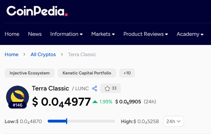 Coinpedia Markets tweet media