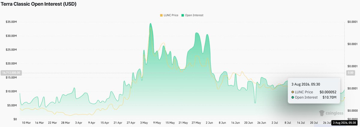 Coinpedia Markets tweet media