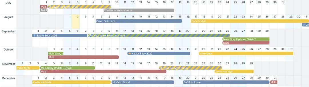 LightNotaname's tweet photo. @moon_on_satur I found this schedule on Reddit. The OP predicted their schedule for next months. They're right about Caleb's solo banner. But that thing is op also included Valko in the schedule. I would take it with a grain of salt. 😮‍💨 https://t.co/bqr64pPDDt