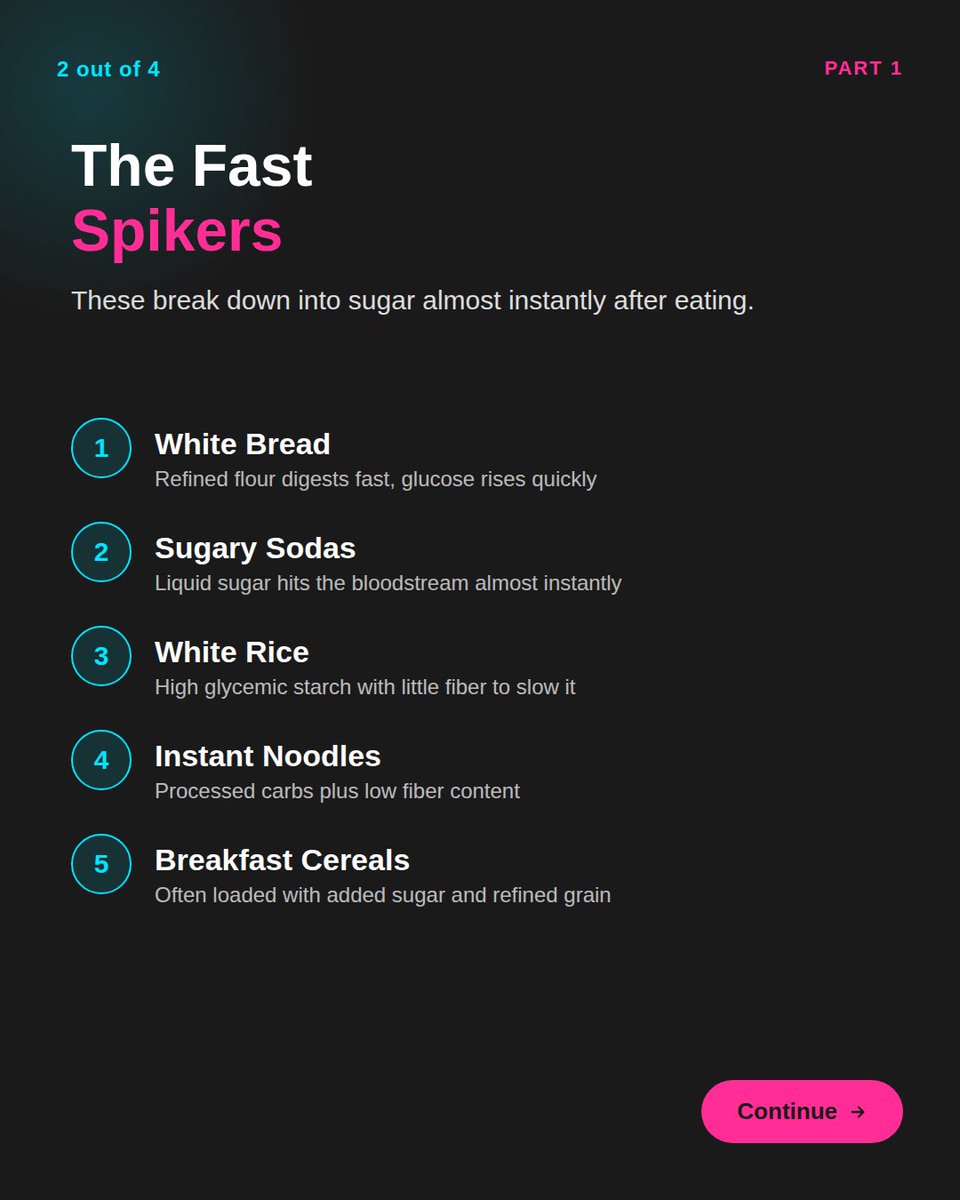 Protein and fiber blunt glucose spikes — your breakfast composition determines your blood sugar stability for the whole day