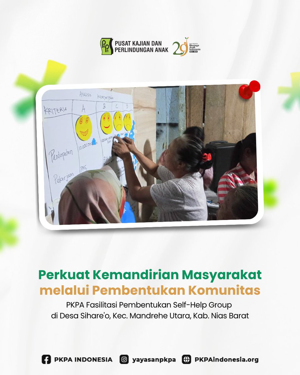 yayasan_pkpa's tweet photo. PKPA memfasilitasi pembentukan Self-Help Group (SHG) di Desa Sihare'o, Kecamatan Mandrehe Utara, Kabupaten Nias Barat.
#PKPA #SelfHelpGroup #KelompokSHG #Nias https://t.co/oXU46GFG22