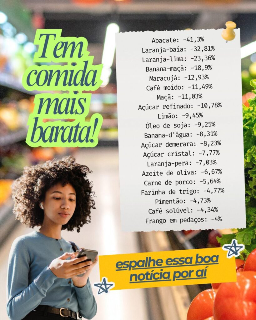 Annaludmilla's tweet photo. #Timedelula: O primeiro semestre fechou com uma excelente notícia para o bolso dos brasileiros: os preços de alimentos essenciais despencaram, da feira ao café da manhã.
👉 Faça a sua parte: Não deixe as conquistas do nosso povo passarem batido. Salve, curta e compartilhe. https://t.co/DPgC2K7E4v