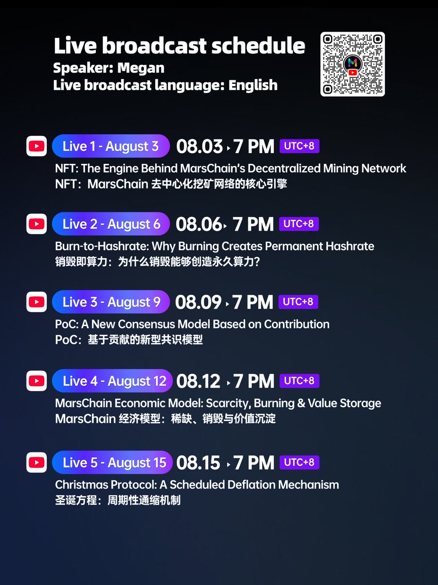 MarsChainDAO's tweet photo. 🚀 MarsChain Live Starts Today!

Do you know why MarsChain NFT is required as a mining access pass?

Today, we’ll explore how NFT connects users with decentralized mining, personal mining pools, and community growth.

📅 Aug 3 | ⏰ 7 PM (UTC+8)

#MarsChain #NFT #Web3 https://t.co/0I1xgZRY2x