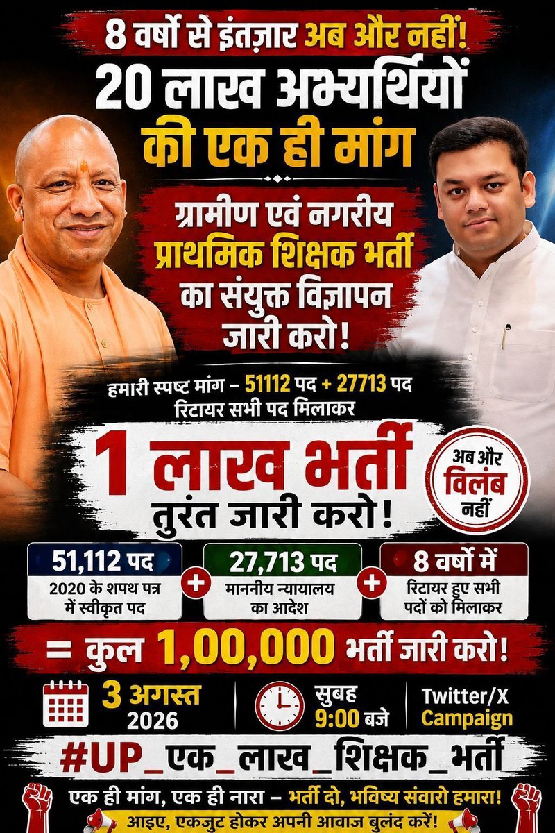 KrishnakantCh22's tweet photo. 8 वर्षों से प्राथमिक शिक्षक भर्ती का इंतज़ार कर रहे लाखों अभ्यर्थी आज भी जवाब मांग रहे हैं।

प्राथमिक शिक्षक भर्ती का विज्ञापन कब आएगा?

युवा अब वादे नहीं, भर्ती विज्ञापन चाहते हैं।

@thisissanjubjp @myogiadityanath

#UP_एक_लाख_शिक्षक_भर्ती
#upprt
#upprt_संयुक्त_विज्ञापन_दो https://t.co/KwGOTFTPY4