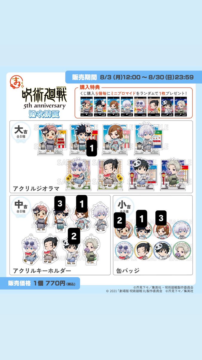 naaakogjb0's tweet photo. 【交換/譲渡】呪術廻戦 5周年 まるくじ 浴衣清夏

譲▶︎伏黒、釘崎、乙骨、虎杖（画像1）
求▶︎定価+送料or各賞狗巻or大吉乙骨

交換の場合、大吉⇆大吉、中吉小吉は賞違い可能。

難しいかと思いますがご検討よろしくお願いします。
お気軽にお声掛けください🙇🏻‍♀️ https://t.co/hD5Z2IvWLB
