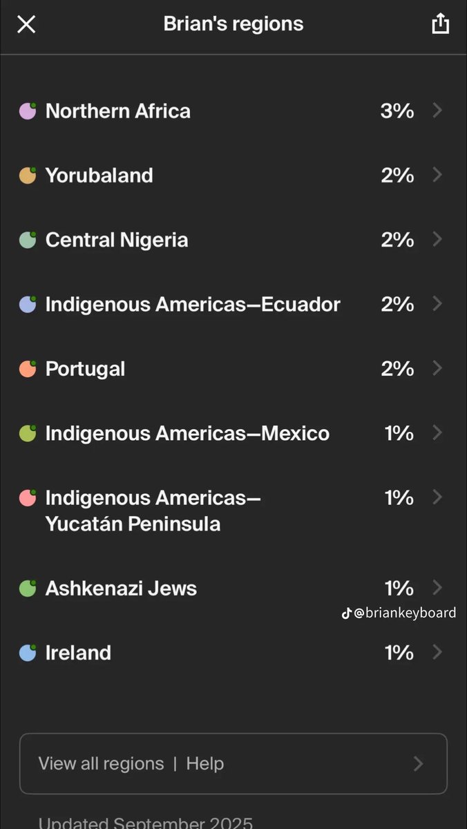 heritageBlac's tweet photo. @klkmanitordx @elcaparrense Group averages don’t mean all Dominicans, you fucking retard. Nobody looks at y’all and thinks “majority European.” Y’all look exactly like Haitians. Learn the difference between a group average and an individual score before you open your dirty mouth again wet backkk https://t.co/KPfx7AnehG