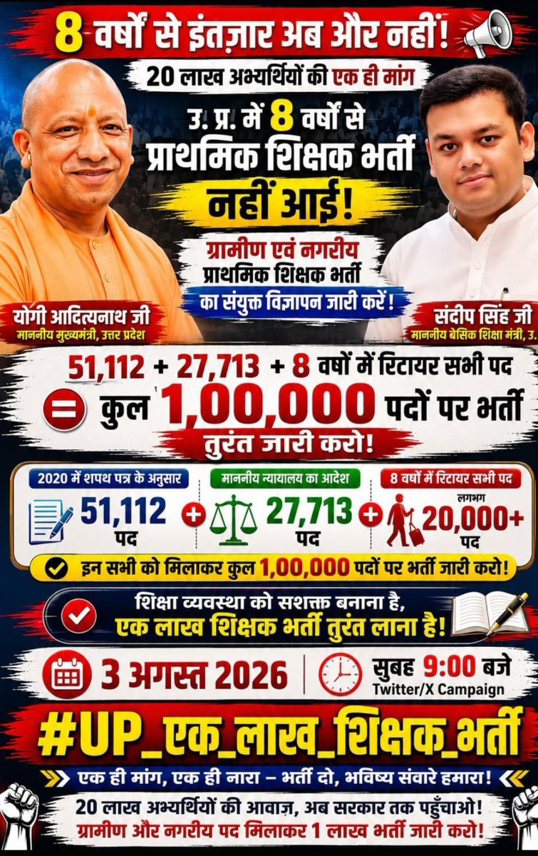 NikhilK59192358's tweet photo. 8 वर्षों से प्राथमिक शिक्षक भर्त��� का इंतज़ार कर रहे लाखों अभ्यर्थी आज भी जवाब मांग रहे हैं

प्राथमिक शिक्षक भर्ती का विज्ञापन कब आएगा?

युवा अब वादे नहीं, भर्ती विज्ञापन चाहते हैं

#UP_एक_लाख_शिक्षक_भर्ती https://t.co/cs1oX7Rda4