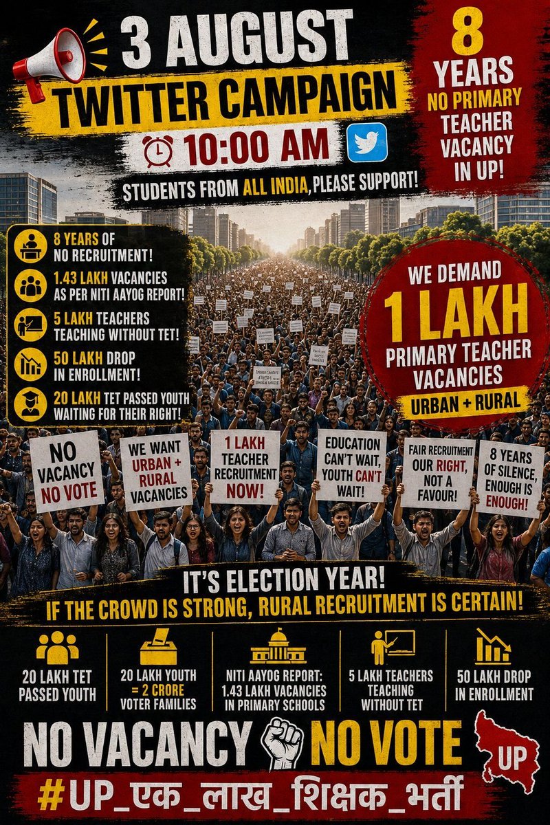 bg19__'s tweet photo. जब स्कूलों को शिक्षकों की ज़रूरत है,
और लाखों प्रशिक्षित युवा तैयार हैं,
तो फिर भर्ती में देरी क्यों?
एक लाख शिक्षक भर्ती जारी करो!
#UP_एक_लाख_शिक्षक_भर्ती https://t.co/gbXcWqX7kz