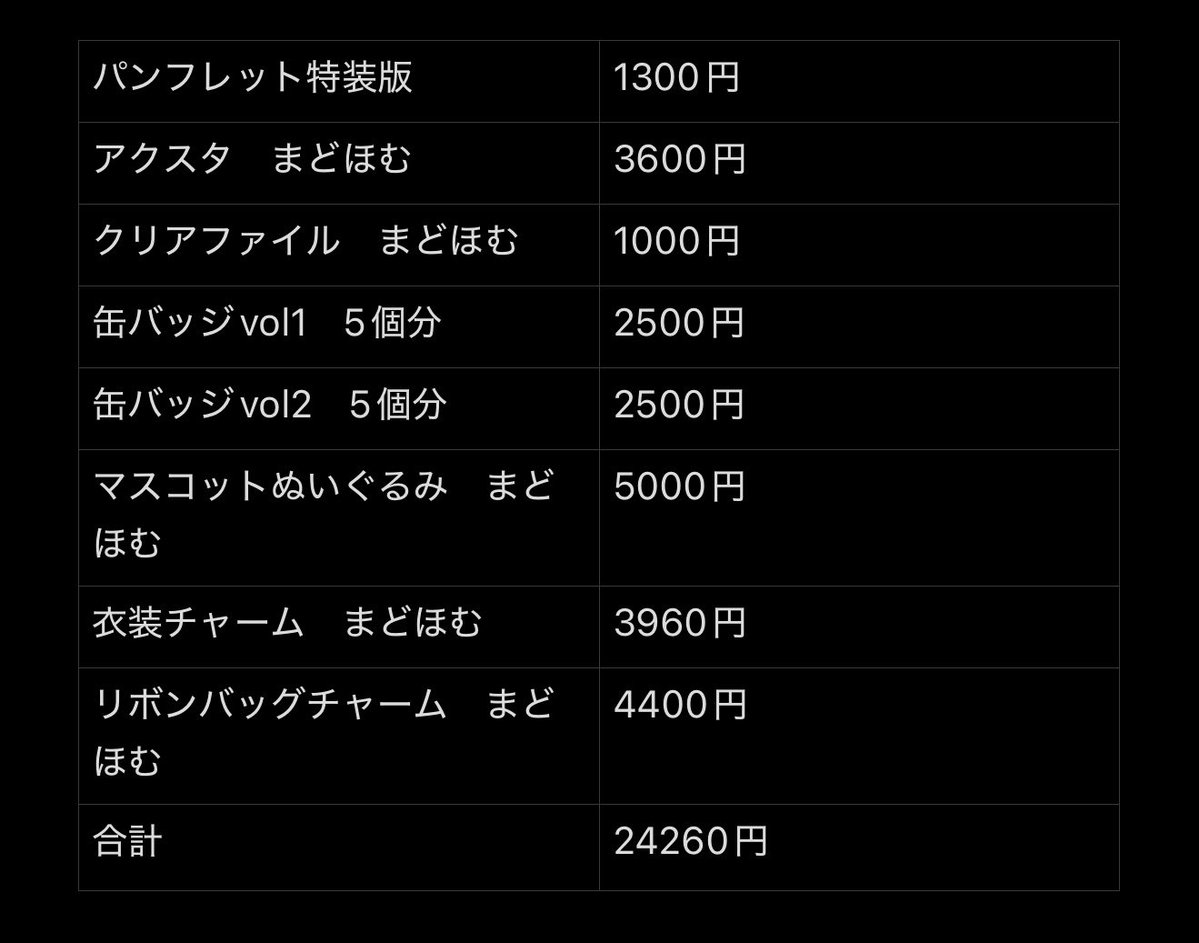 yt_815_'s tweet photo. (°∀°)ﾋｨｨｨｨ
24260円!!!!!!!

まどドラじゃなくて物販に入れる← https://t.co/FtFIQE6Qux