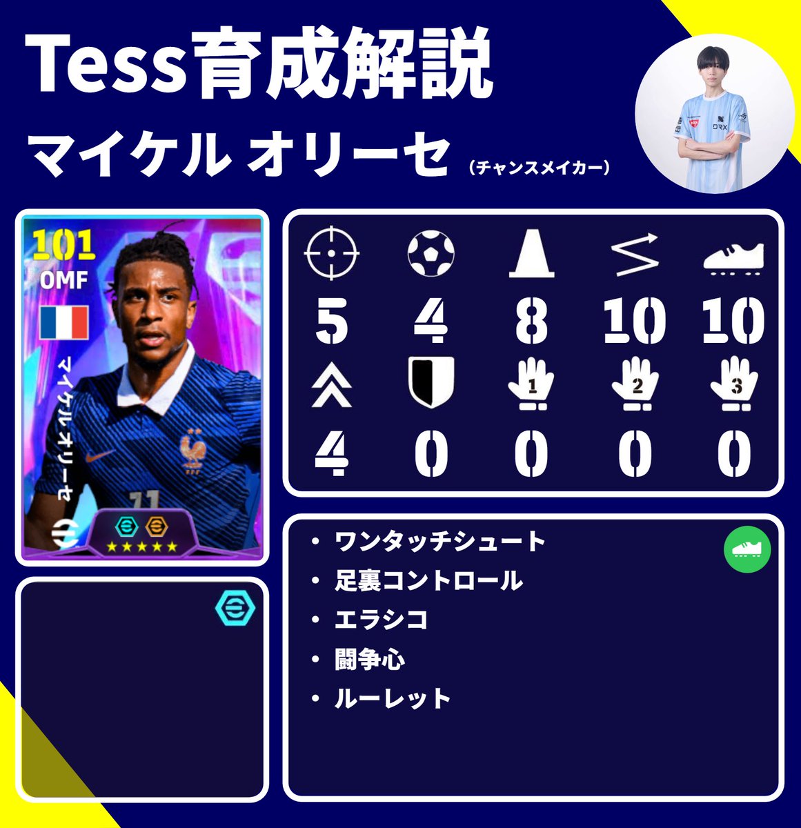 DRX_Tess's tweet photo. 本日登場したBTベリンガム、STオリーセ、STブアディのおすすめ育成です！
ベリンガムはCMF起用の育成になってます！
#eFootball #イーフト https://t.co/aGbvXwL6fl