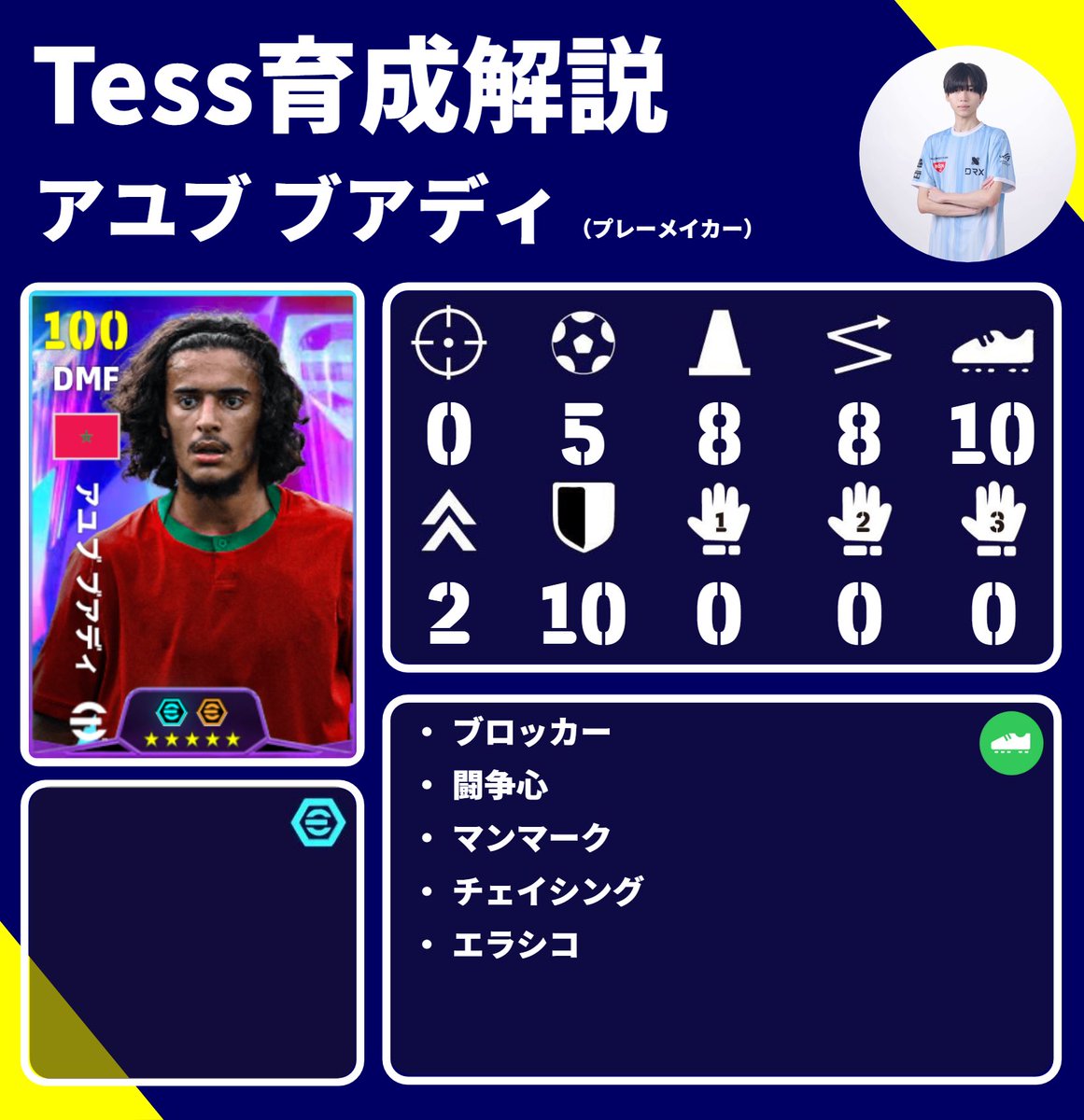 DRX_Tess's tweet photo. 本日登場したBTベリンガム、STオリーセ、STブアディのおすすめ育成です！
ベリンガムはCMF起用の育成になってます！
#eFootball #イーフト https://t.co/aGbvXwL6fl