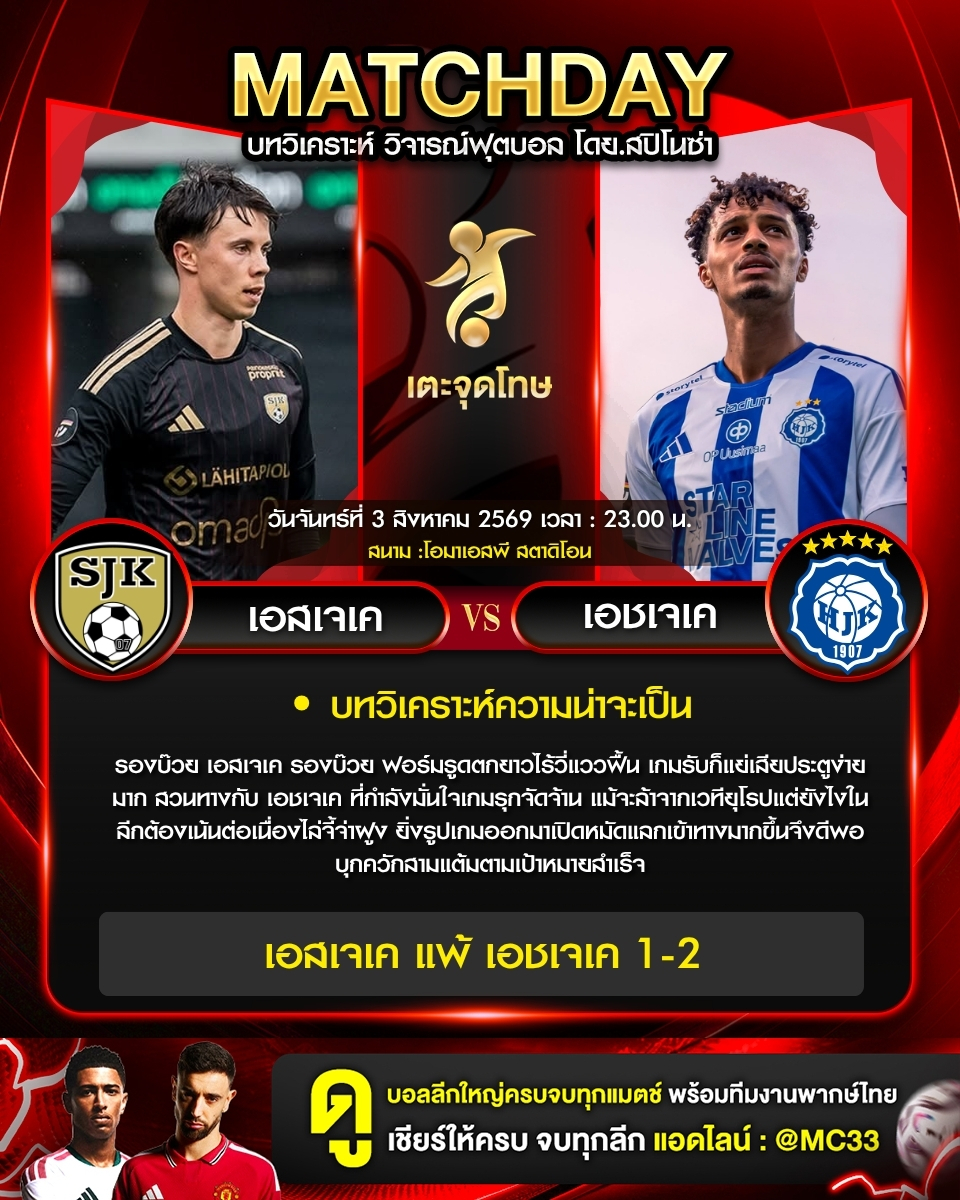 techutthot33's tweet photo. ⚽ วิเคราะห์ วิจารณ์ฟุตบอล : ฟุตบอล ไวเคาส์ลีกา ฟินแลนด์

• เอสเจเค 🆚 เอชเจเค 
• วัน : จันทร์ที่ 3 สิงหาคม 2569 
• เวลา : 23.00 น. 
• สนาม : โอมาเอสพี สตาดิโอน 
 
📰 ความน่าจะเป็นของเกม

• รองบ๊วย เอสเจเค รองบ๊วย ฟอร์มรูดตกยาวไร้วี่แววฟื้น เกมรับก็แย่เสียประตูง่ายมาก สวนทางกับ เอชเจเค ที่กำลังมั่นใจเกมรุกจัดจ้าน แม้จะล้าจากเวทียุโรปแต่ยังไงในลีกต้องเน้นต่อเนื่องไล่จี้จ่าฝูง ยิ่งรูปเกมออกมาเปิดหมัดแลกเข้าทางมากขึ้นจึงดีพอบุกควักสามแต้มตามเป้าหมายสำเร็จ     

🎯 ผลการแข่งขันที่คาด
เอสเจเค แพ้ เอชเจเค 1-2

💬 เชียร์ให้ครบ จบทุกลีก แอดไลน์ : @MC33 ✅
👇 สมาชิกคิดว่าคู่นี้ตรงใจไหม ลองคอมเมนต์บอกกันหน่อยครับ !