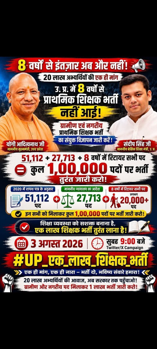 TrendAtlas_'s tweet photo. 8 वर्षों से प्राथमिक शिक्षक भर्ती का इंतज़ार कर रहे लाखों अभ्यर्थी आज भी जवाब मांग रहे हैं l

#UP_एक_लाख_शिक्षक_भर्ती https://t.co/WYFc4DhKRN