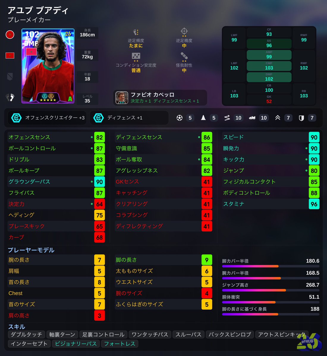 000___ooo____'s tweet photo. W杯ガチャ

【ベリンガム】
能力値はものすごい
でも使うポジション次第では前のでもいい

【オリーセ】
アシスト王やからスキルはしかたない
能力はもうちょい強化して欲しかった

【ブアディ】
能力微妙
スキルも微妙

これはスルーでもいいと思う
狙ってもベリンガムだけ

#efootball #イーフト https://t.co/MXmOMd3tv2
