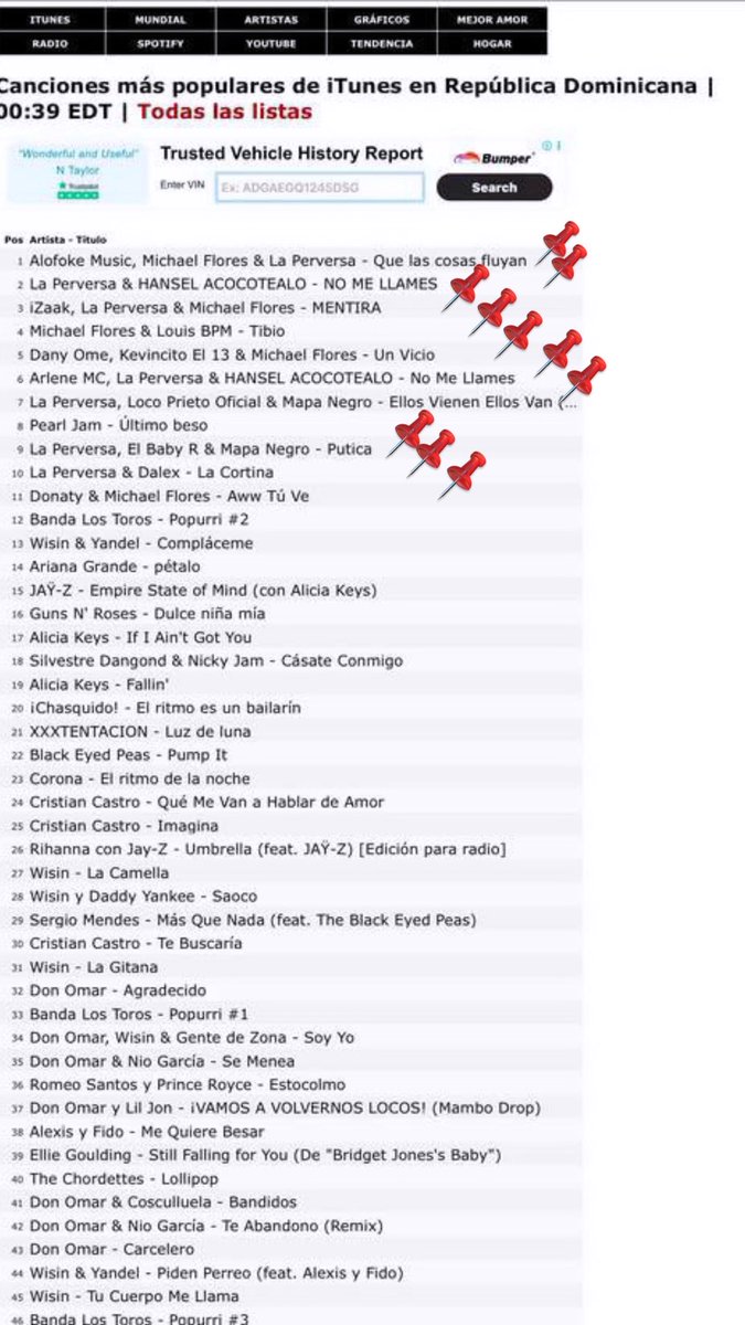 dermirodriguez's tweet photo. Wow es Que somos los mejores dios mío!! 🥳😍🤎💜🦍🦂

Estamos #1, #2, #3, #4, #5, #6, #7, #9, #10 Y #11 

WOW 👏🏻👏🏻👏🏻🫡

#elmanicomio https://t.co/DgO2XngZNa