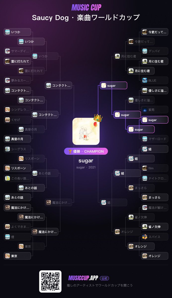 ☆かつのり☆ ☆かつのり☆ Post by 🐶かつのり🐕 on X: これ面白かった