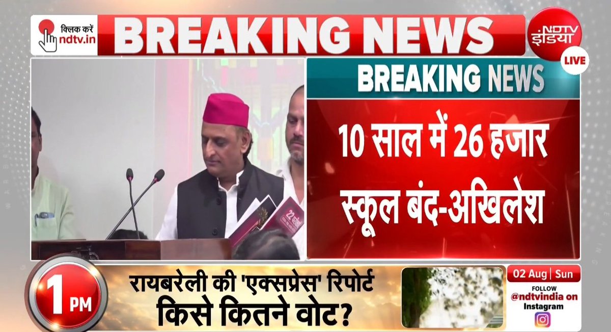 imkumarrajeev's tweet photo. 2017 में 4 लाख प्राइमरी शिक्षक थे उत्तर प्रदेश में लेकिन इस समय प्राइमरी शिक्षकों की संख्या घटकर सिर्फ 3 लाख 40 हजार बची हुई है।

शिक्षकों की अगर संख्या घटेगी तो इसका मतलब है कि बेरोजगारी भी बढ़ी होगी..
~अखिलेश यादव जी
#upprt_संयुक्त_विज्ञापन_दो 
#UP_एक_लाख_शिक्षक_भर्ती https://t.co/JHCGRDIp4B
