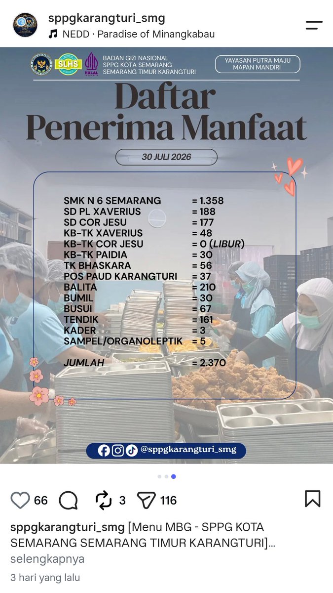 menuembegejelek's tweet photo. ⚠️BREAKING: Data dari kubangan lumpur (SPPG) Karangturi, Semarang Timur, menyebutkan angka 1.358 untuk total penerima manfaat di SMK 6 Semarang. Belum termasuk tendik. Jumlah korban yang berhasil mereka racuni sejumlah 707 (TUJUH RATUS TUJUH) orang (siswa + guru).

Itu artinya, mereka berhasil meracuni lebih dari 50% (LIMA PULUH PERSEN) total penerima manfaat di SMK 6 Semarang.

Kondisi kayak begini pihak sekolah ada instruksi untuk "jangan mendokumentasikan"??

Mengerikan!