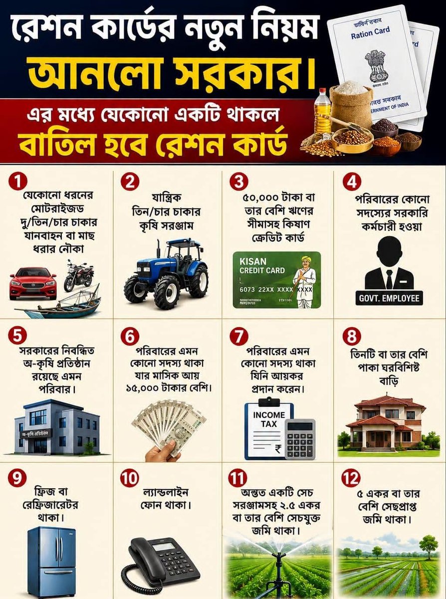 AITCITwing's tweet photo. WB Govt introduces New Rules for Ration Cards.

Poribartan Bhalo Lagchhe Toh? https://t.co/2QLHTMZNrp