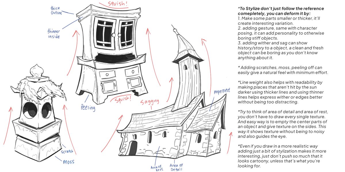 moonRotations's tweet photo. Stylization Study Notes https://t.co/NIttZMEbk7