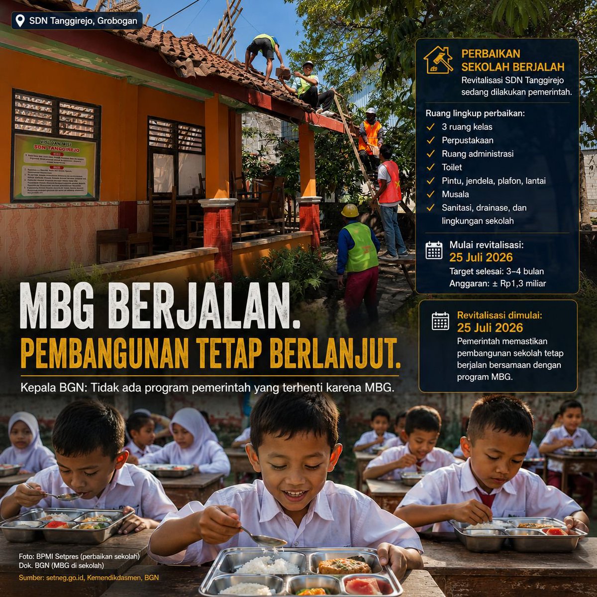 barvitone's tweet photo. MBG Tidak Mengimbas Program Pemerintah, Bukti Komitmen Nyata #MBGBerjalandanDievaluasi https://t.co/KVqFyqipXq