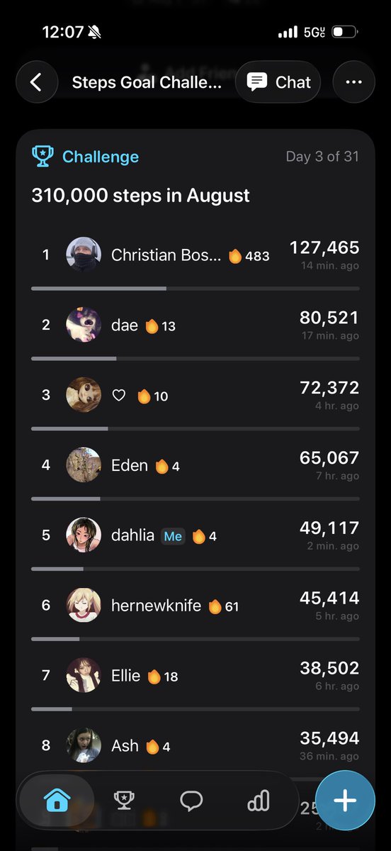 maceliaas's tweet photo. why am i in a ranked lobby https://t.co/y3wJDGDNTL